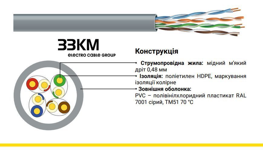 Вита пара, Кабель Cat 5e U/UTP 4х2х24 AWG сірий 305м "ЗЗЦМ" багатожильний для внутрішніх робіт 7091001 фото