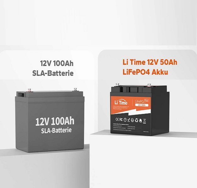 Літієвий акумулятор LiTime LiFePO4 12V 50Ah, BMS 50A 15000 циклів LiTime 12V 50Ah фото