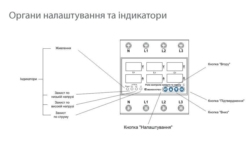 Реле контролю напруги та струму RKV 4P 63А АСКО-УКРЕМ A0010230003 A0010230003 фото
